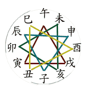 勾绞煞的危害性与化解方法.gif