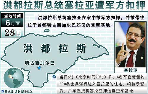 洪都拉斯发生军事政变 总统遭扣押