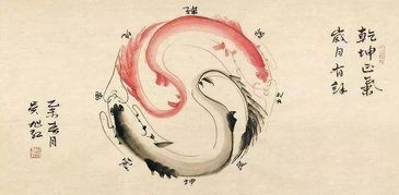 紫薇斗数预测命盘的方法