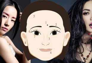 下巴长面相的人好相处吗.jpg