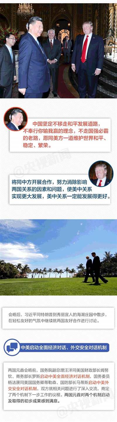 中美两国首脑将在佛罗里达州举行首脑会晤