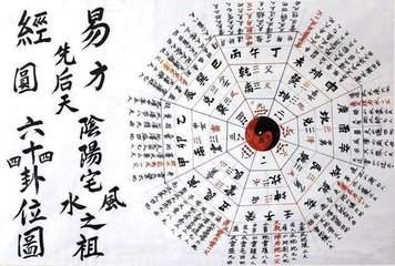 什么是天干五合，天干五合的原理是什么.jpg