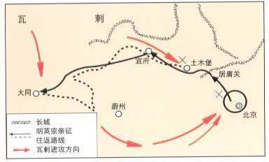 土木堡之变