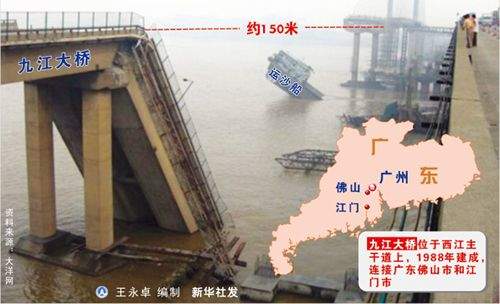 广东佛山九江大桥被撞断
