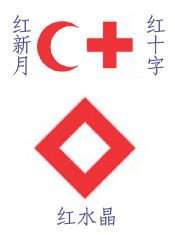 红水晶正式成为国际红十字与红新月运动的官方标志