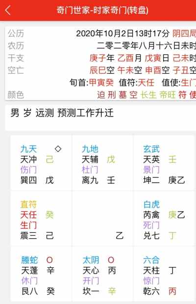 奇门遁甲预测：一位85年（乙丑）的男命预测工作升迁