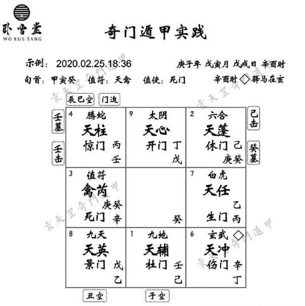 奇门遁甲实战，用神占断，你会读报纸就一定看得懂