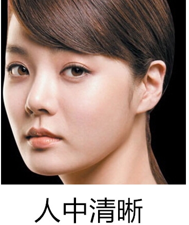 面相看晚年运势好不好？