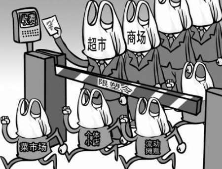 全国限制生产销售使用塑料购物袋