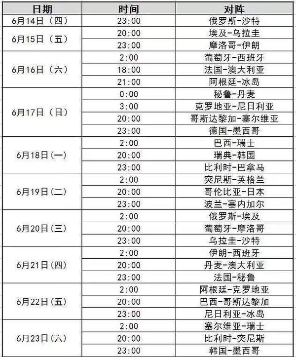 2018俄罗斯世界杯开幕式