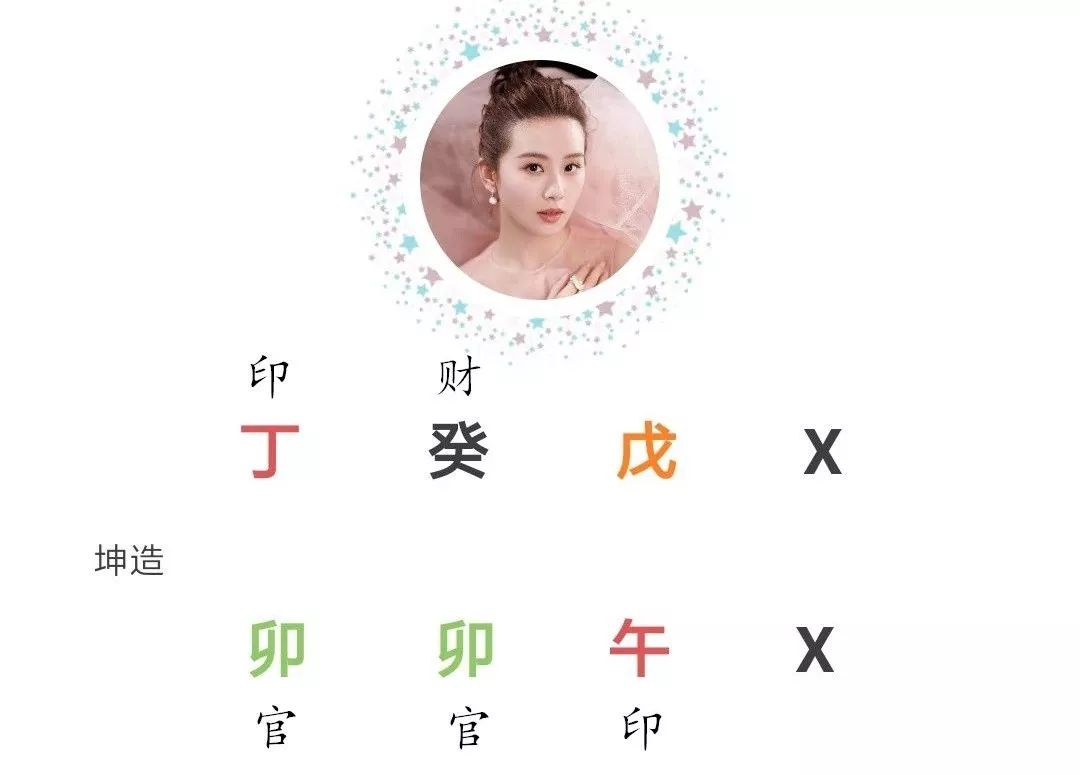 四柱八字官印女——人间白月光