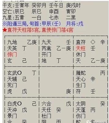 奇门遁甲预测人失踪是否遇害