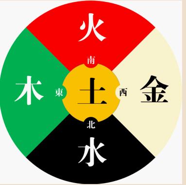 八字伤官多的女人命运如何？