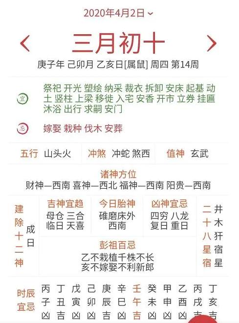 奇门遁甲择日6种方法