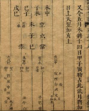 11  又令五月未将十四日甲子寅时占，此法月将加日上，天罡加亥上。