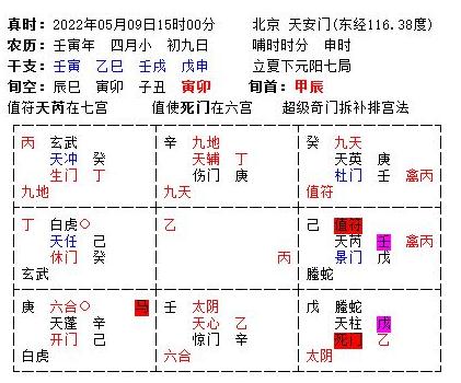 备考神器奇门遁甲助威文曲星，上北清