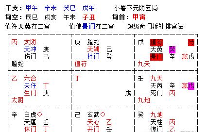 奇门遁甲：八神之神助