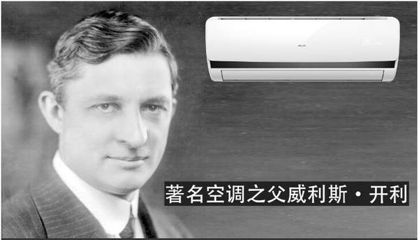 “空调之父”威利斯·开利逝世