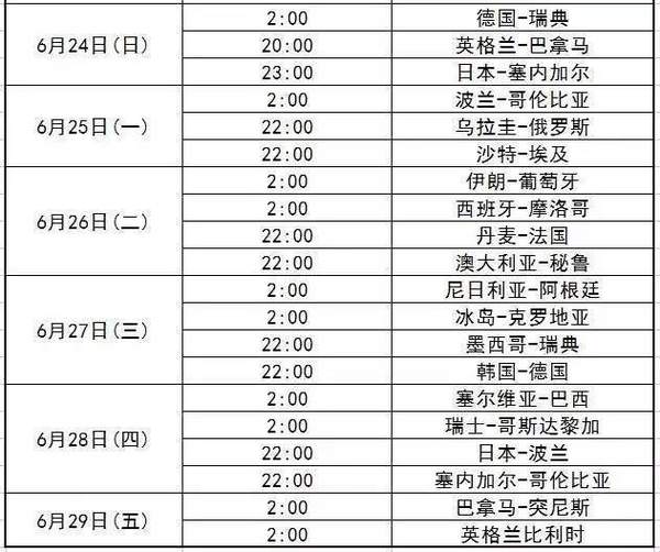 2018俄罗斯世界杯开幕式