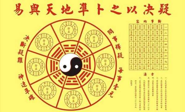 十天干与十二地支与命运的关系