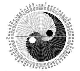 八字中文昌贵人代表什么，八字神煞：文昌贵人.jpg