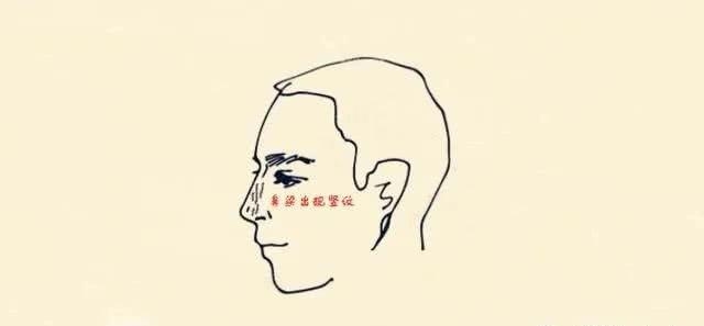 一辈子会穷的男人面相