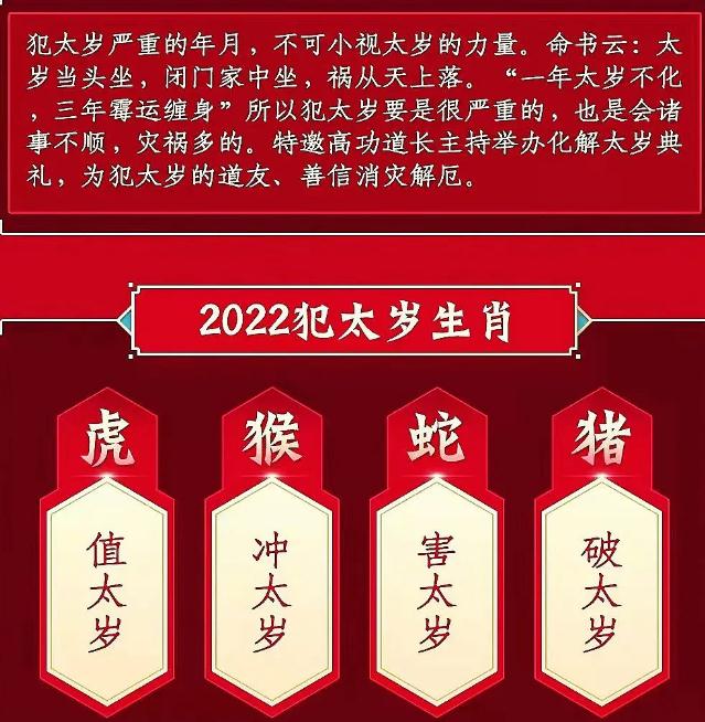 2022年十二生肖运势大洗牌，来看看你的生肖运势如何？