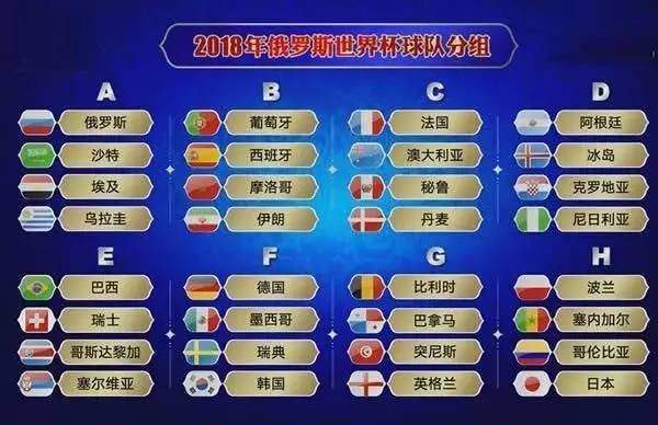 2018俄罗斯世界杯开幕式