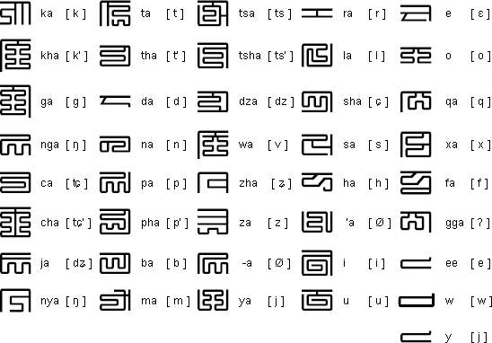 蒙古颁行八思巴所创新字