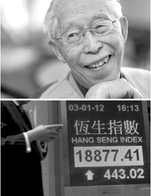 香港恒生指数及消费物价指数创办人关士光出生