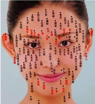 解析眉心长痣代表什么
