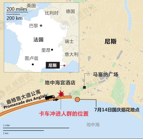 法国尼斯恐袭