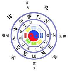 八字十神详解，八字与十神的关系.jpg