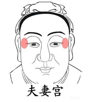 　面相解析——桃花纹