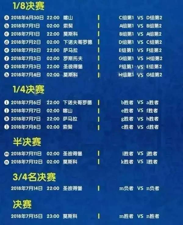 2018俄罗斯世界杯开幕式