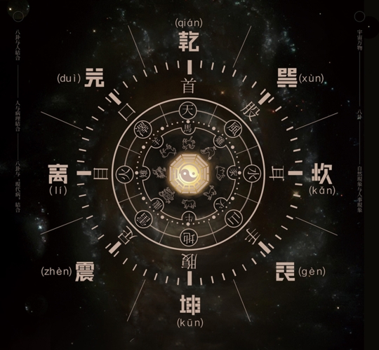紫微斗数如何解读财星? 紫微斗数如何解读财星?