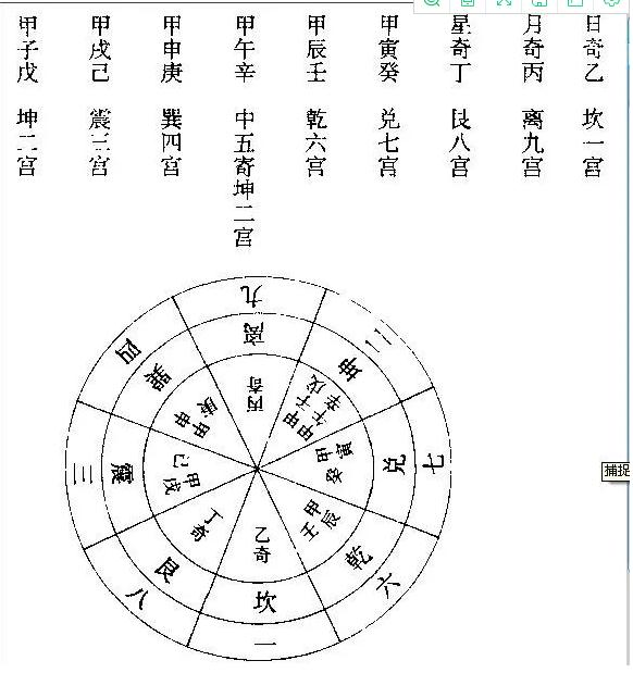 奇门遁甲口诀大全之“九遁”格诀