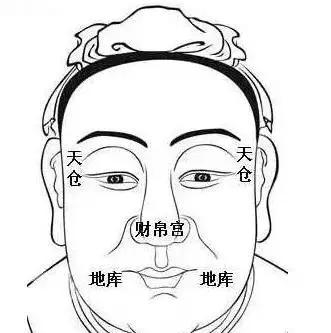 　面相的八种格局都有哪些